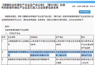 工信部发布公示 国能新能源望成第九家获纯电动车生产资质车企